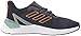 adidas Adult Response Super 2.0 Shadow Navy/Legend Ink/Orange Rush 11