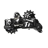Sram