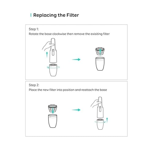 Filtros de repuesto lavables para aspiradora Eufy HomeVac H11 Pure y H20 3
