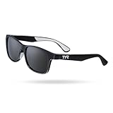 TYR
