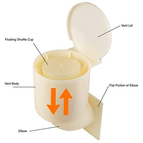 Heartland Natural 21000 Dryer Vent Extension Accessory, Through Wall Vent Connector, Neutral