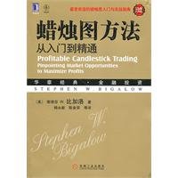 Profitable Candlestick Trading: Pinpointing Market Opportunities to Maximize Profits 711130635X Book Cover