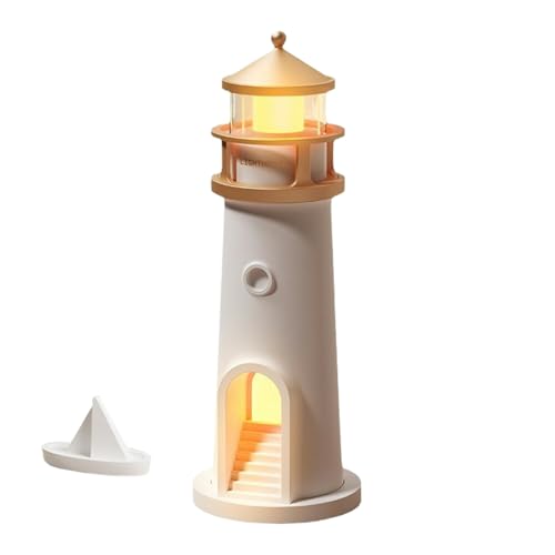 golwis e ZT[Cg   Cg [d led lZT[ ÃZT[ ԐڏƖ Q X^hCg   e[uv k R[hX light0054-1size-1color