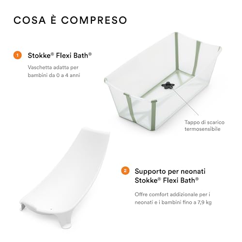 Stokke Flexi Bath Pack, Verde trasparente