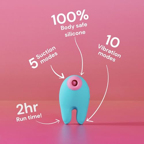 Image of Leezu's Pyaari Personal Massager | Electric Massager - Blue | Waterproof | Rechargeable