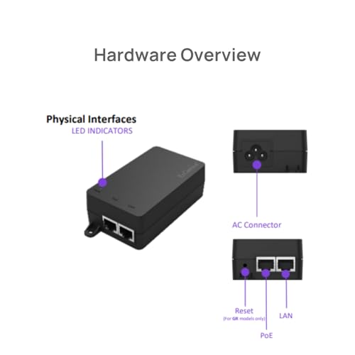 Image of EnGenius 2.5Gbps Power Over Ethernet PoE++ Injector | 60W | 802.3af /at /bt | Plug & Play | Up to 100 Meters (328ft) | Single Port [EPA5060HBT]
