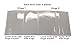 Rock Stopperz Door Hinge Protection Kit - Compatible with Jeep Wrangler JL/JLU/Gladiator - 2 or 4 Door (2019 - Current. Coverage for 5 Doors Total)