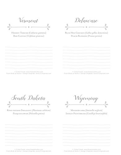 Birds at Home Coloring Book: 50 State Birds and Flowers (Design Originals) From Alabama's Camellia to Wyoming's Meadowlark with 24 Removable Cards, Common & Scientific Names, and 12 Inspiring Examples - Image 10