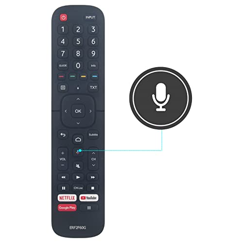 VINABTY ERF2F60G Replacement Voice Remote Control fit for Hisense Full HD Smart TV 40A35EEAS 32A56E 40A56E HE32E5620FHATS 40A5700FA A20251U 55A6501EU 65A6501EU G202641 50H8F 55H8F 65H8F 55H9F 65H9F - Image 4