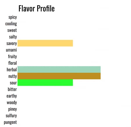 Miniatura 3 de Za'atar-Hecho con especias orgánicas (1)