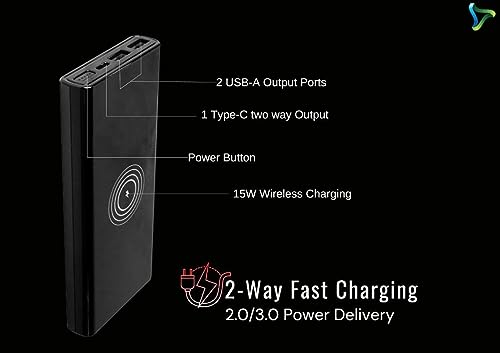 Image of SYSKA Wireless Armour Power Bank 10000mAH 22.5W WPB1004 Fast Charging Type C Input, Available (Grey)