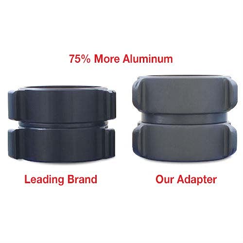 Aluminum 2 1/2" Nh To 2 1/2" Nh Double Female Fire Hose Adapter #TOP2