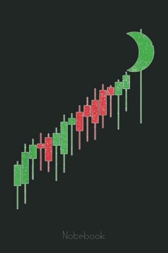 Funny Crypto Trading Candlestick Chart Pattern High Notebook: Transaction Log Ledger, Air Drop Tracker, Passwords Book for New and Experienced Traders 6x9 110 Page Gift Journal