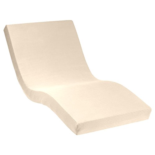 Premium Spannbetttuch, veredelte Mako-Baumwolle für vollendeten Schlafgenuss, elastisch | Blickdicht | bügelfrei | langlebig, versch. Größen