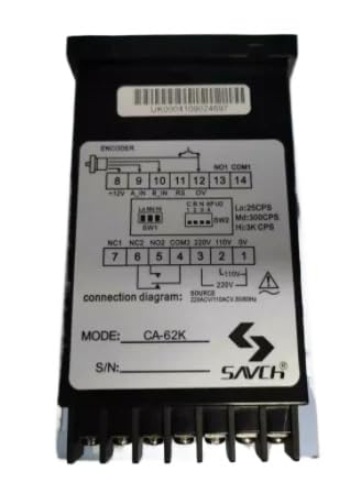 Compatible for Meter RLU-40 CU-62K CA-62K CA-63K PL-D2M PL-S3M PL-S4M (RLU-40)