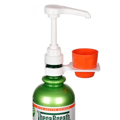 [Upgraded 3 Pack] Mouthwash Dispenser Pump with Cup Holder Set for TheraBreath 16 Fl Oz Mouthwash Oral Rinse Fits ICY Mint Mild Mint Whitening Anticavity Kids Alcohol-Free etc.