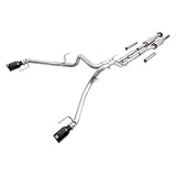 AWE Tuning 3015-33106