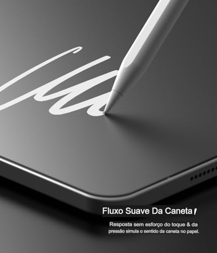 Pelicula Redmi Pad SE ShieldForce Hydrogel-HD (1x Unid)