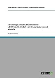 modellbahnmarkt24  Zeitstetige Zinsstrukturmodelle - LIBOR-Markt-Modell von Brace, Gatarek und Musiela
