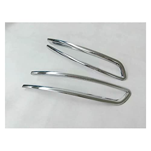 Cadre feux antibrouillard Skoda Kodiaq contre look banal