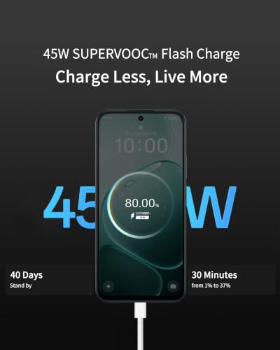 Image of OPPO A6 5G Smartphone, 6.7-inch Screen 120Hz, 7000mAh Battery, 45W SUPERVOOCTM Fast Charge, 8MP Front Camera & 50MP Main Rear Camera, Dimensity 6300 Processor, IP69,Ice White:6GB RAM+128G Storage