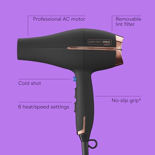 Conair InfinitiPro 1875W Ceramic Hair Dryer