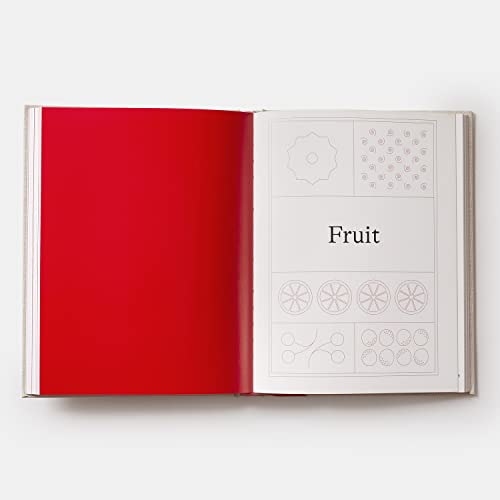 Middle Eastern Sweets: Desserts, Pastries, Creams & Treats