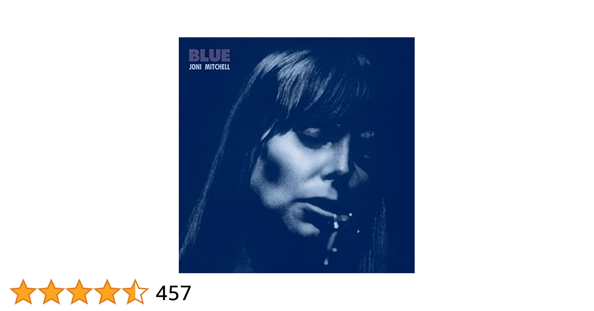 洋楽 JONI MITCHELL BLUE Joni Mitchell - Blue (Full Album) [Official Video] - YouTube