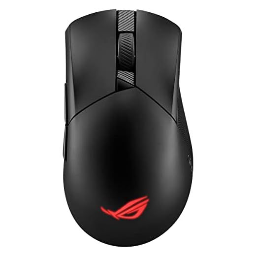 ASUS ROG Gladius III Wireless Gaming Maus