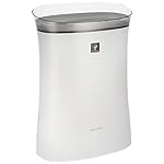 シャープの空気清浄機 FU-H50-W