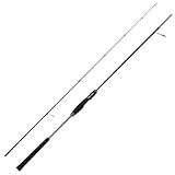 Abu Garcia (アブガルシア) OCEANFIELD LJ オーシャンフィールド ライトジギング OFLS-632-MAX120 グリップジョイント オフショア