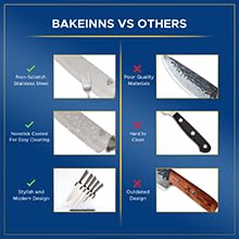 BAKEINNS Ultra-Sharp Stainless Steel Kitchen Knives - Chef Knives Set (8 pcs Set - Knife Block, Finger Guard, and Sharpener), Professional Chef Knife Set for Chopping, Slicing, Dicing & Cutting BAKEINNS Ultra-Sharp Stainless Steel Kitchen Knives - Chef Knives Set (8 pcs Set - Knife Block, Finger Guard, and Sharpener), Professional Chef Knife Set for Chopping, Slicing, Dicing & Cutting