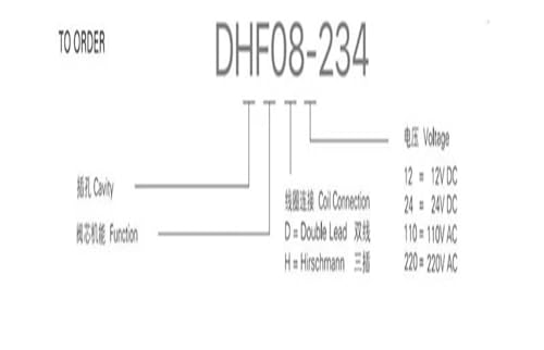 Válvula de control direccional DHF08-234 para solucionar fugas y fallos de presión en bloque 7