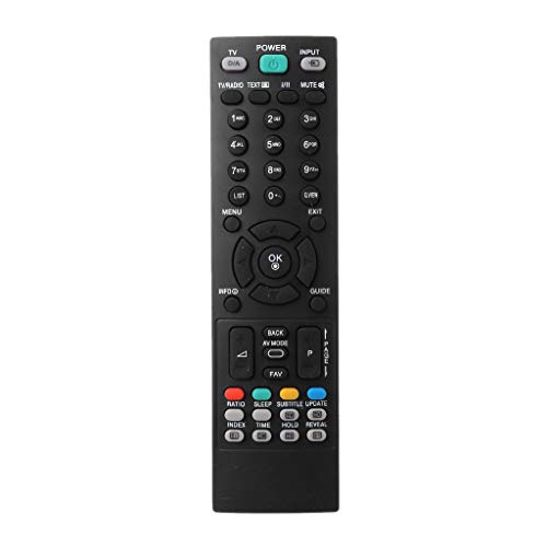 WT-DDJJK Supporto per Telecomando, Nuova Sostituzione del Telecomando per Il televisore LG Smart TV AKB33871407 AKB33871401 / AKB33871409 / AKB33871410 MKJ32022820 AKB33871420 AKB33871414