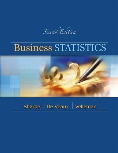 Business Statistics