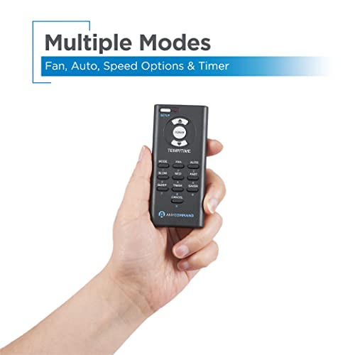 Anycommand Acr-01 Universal Ac Remote Control For Window Air Conditioners, Black, (Error:#Name?) #TOP3
