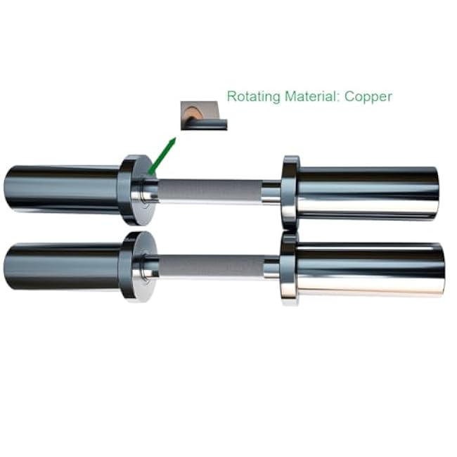 qibylift Olympic Dumbbell Handles Loadable Dumbell Bar Fit 2 Inch Weight Plates Ideal For Home Gym Strength Training Dumbbell Bars Set Of 2