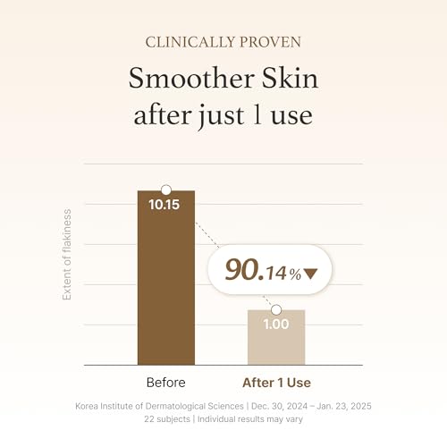 I'm from Rice Mask 3.88 Oz, Gentle Exfoliating Wash Off Facial Mask for Dull, Rough Skin, Pore Clearing, Remove Dead Skin Cells, Uneven Skin Tone, Smooth Skin, Moiustirinzg, Radiant