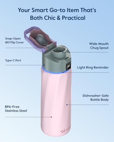 Image of BOOST Smart Water Bottle that Reminds You to Drink, 24oz BPA-Free Stainless Steel Vacuum Insulated, Wide Mouth Water Tracker Bottle with APP for School, Gym, Office, Ideal for Father's Day
