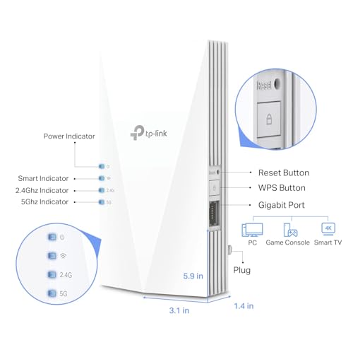 TP-Link AX3000 WiFi 6 Range Extender Internet Booster(RE700X), Dual Band, AP Mode w/Gigabit Port, OFDMA, Beamforming, APP Setup, OneMesh Compatible - Image 4