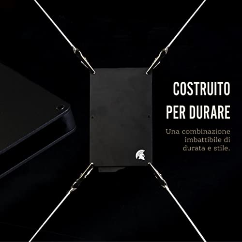 POWR - RFID Porta Carte Di Credito