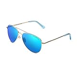 Todas las lentes CLANDESTINE incluyen SMART VISION TECHNOLOGY