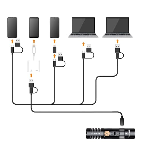 Microphone Canon USB Comica Vm10 Pro Double Mode avec Contrôle de Gain Précis