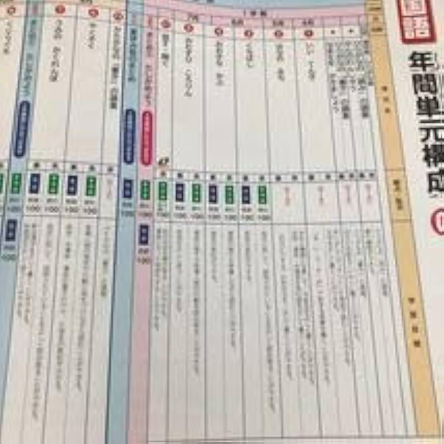 popopoSAPIX6年テキスト1年分国語 Amazon.co.jp: 0497 こくごC 1年 光文書院 国語 小学 ドリル