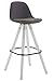 CLP Taburete De Bar Franklin Square Tapizado En Tela I Taburete Alto Con Respaldo & Reposapiés I Silla Alta Nórdica Con Base De Madera I Color:, Color:gris oscuro, Color del marco:blanco (roble)
