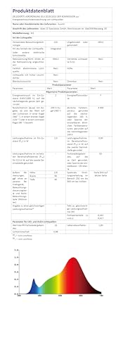 Auxmir Nachttischlampe Touch Dimmbar, Nachtlicht Kinder 5 Modi 13 Farben 5 Helligkeiten, Tischlampe Kabellos 3000mAh mit Timing Funktion, Tragbar LED Lampe für Deko Wohnzimmer, Kinderzimmer, Outdoor