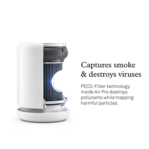 Molekule - Air Mini+ - Fda-Cleared Medical Air Purifier With Particle Sensor And Peco Technology For Smoke, Allergens, Pollutants, Viruses, Bacteria, And Mold- 250 Sq. Ft. #TOP3