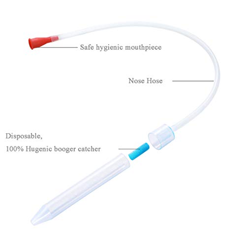 Baby Nasal Aspirator with 24 Filters,Snot Sucker Infant Premium Mucus Aspirator,Mouth Suction Nasal Congestion Relief for Toddlers,Fast and Safe,Baby Shower Gift and Registry Essential - Thumbnail 6