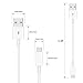 Dual USB Charger and Power Adapter for Fire Tablets and Kindle eReaders, Amazon Fire TV Stick, Fire 7 Tablet, Kindle Paperwhite E-reader,Kindle Voyage E-reader,HD 8 10 Tablet,Echo Dot(White)