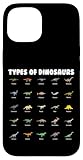 Types Of Dinosaurs Dino Design Studio